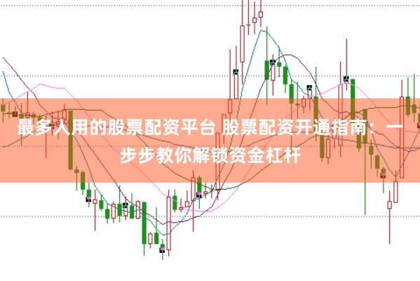 最多人用的股票配资平台 股票配资开通指南：一步步教你解锁资金杠杆