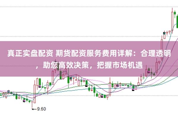 真正实盘配资 期货配资服务费用详解：合理透明，助您高效决策，把握市场机遇