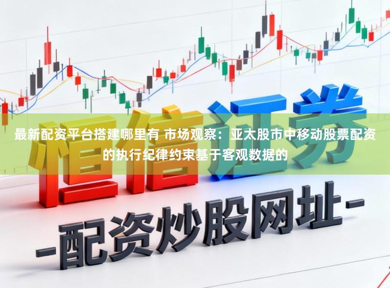 最新配资平台搭建哪里有 市场观察：亚太股市中移动股票配资的执行纪律约束基于客观数据的