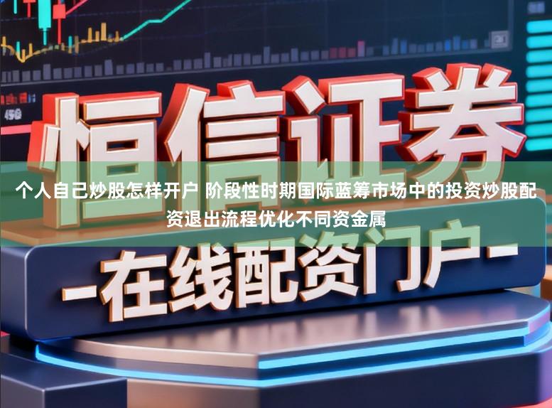 个人自己炒股怎样开户 阶段性时期国际蓝筹市场中的投资炒股配资退出流程优化不同资金属