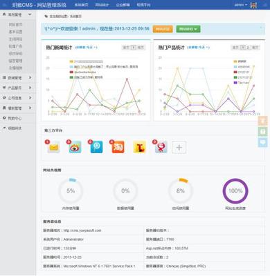 cms网站建设