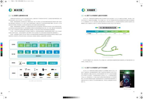 智能工厂 智能工厂系统架构图 csdn